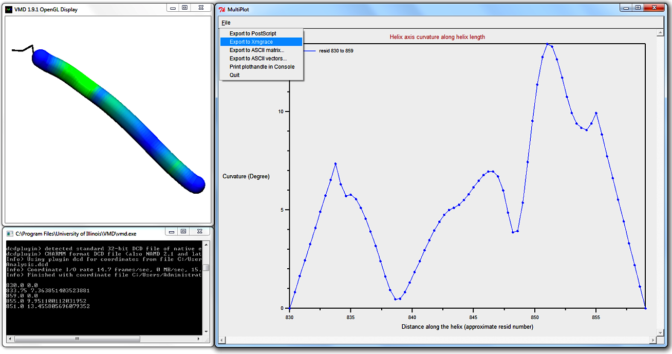 Analysis4b.MultiPlot