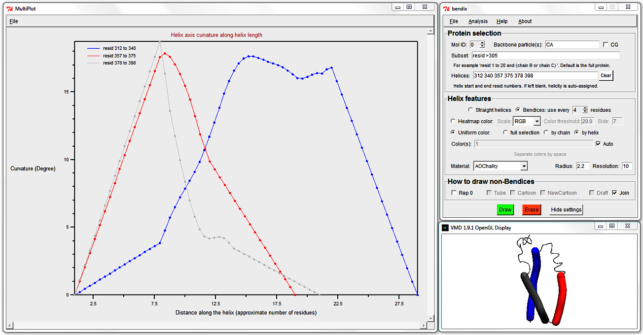 Analysis5.3-helix_Multiplot