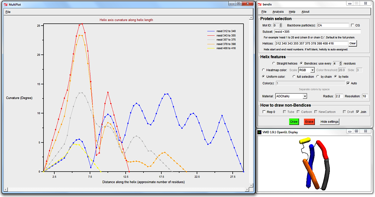 Analysis5.manyhelicesMultiPlot