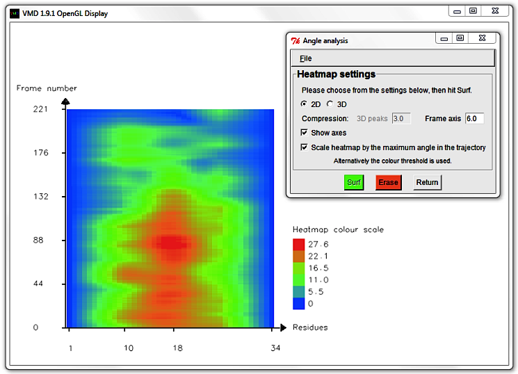 Analysis9.2D_surf_Compressed