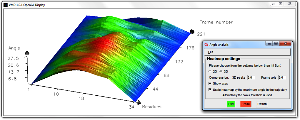 Analysis9.3D_surf