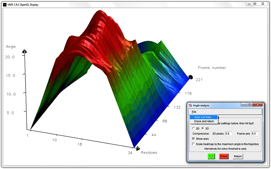 Analysis9.3D_peakDeompression