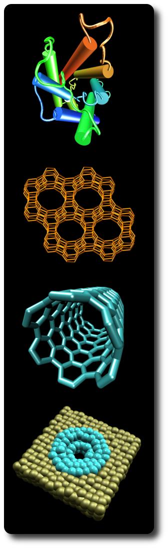 [Examples of nano pores: human Aqp1, zeolite (class AFI), (6,6)
carbon nanotube; model pore]